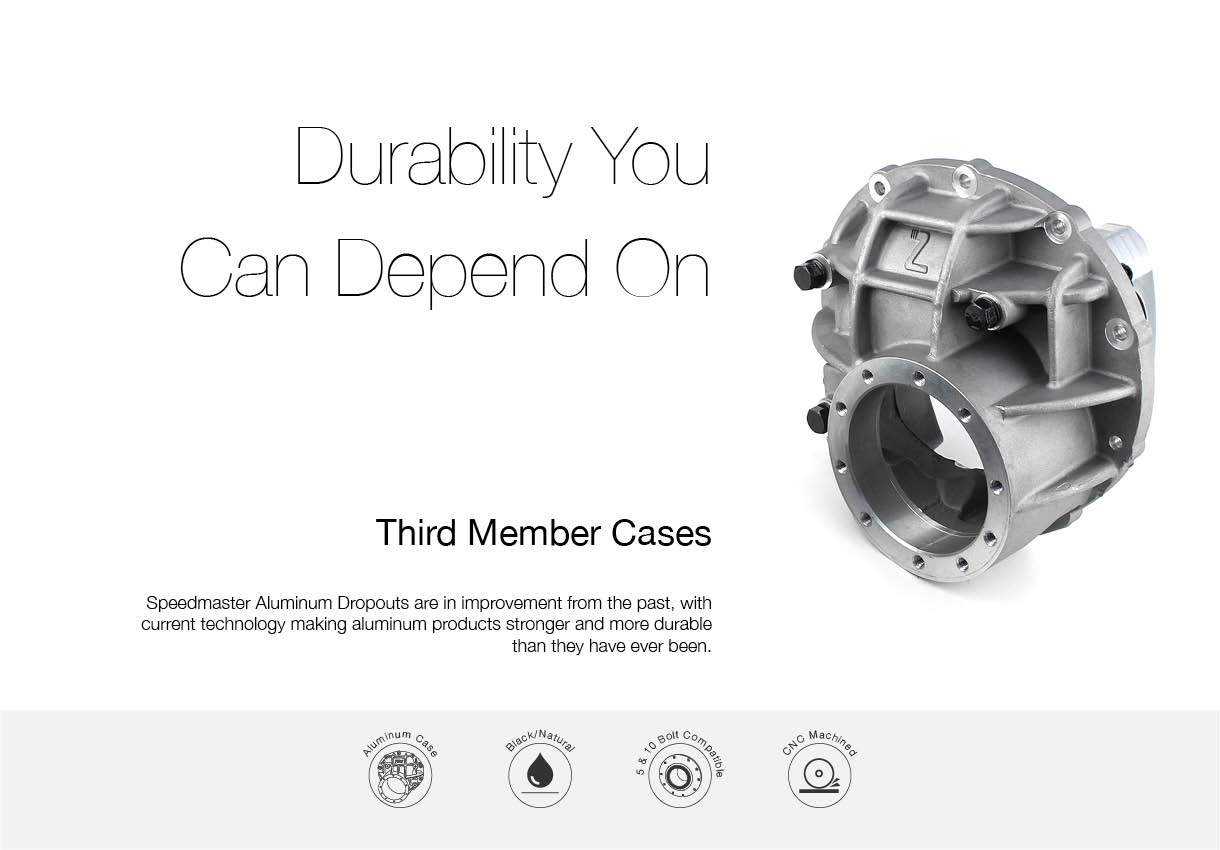 iii様 オーダー受付 Speedmaster® Third Member Case Only 1-214-002 | Buy Direct with